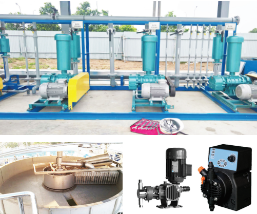 Kinh doanh thiết bị