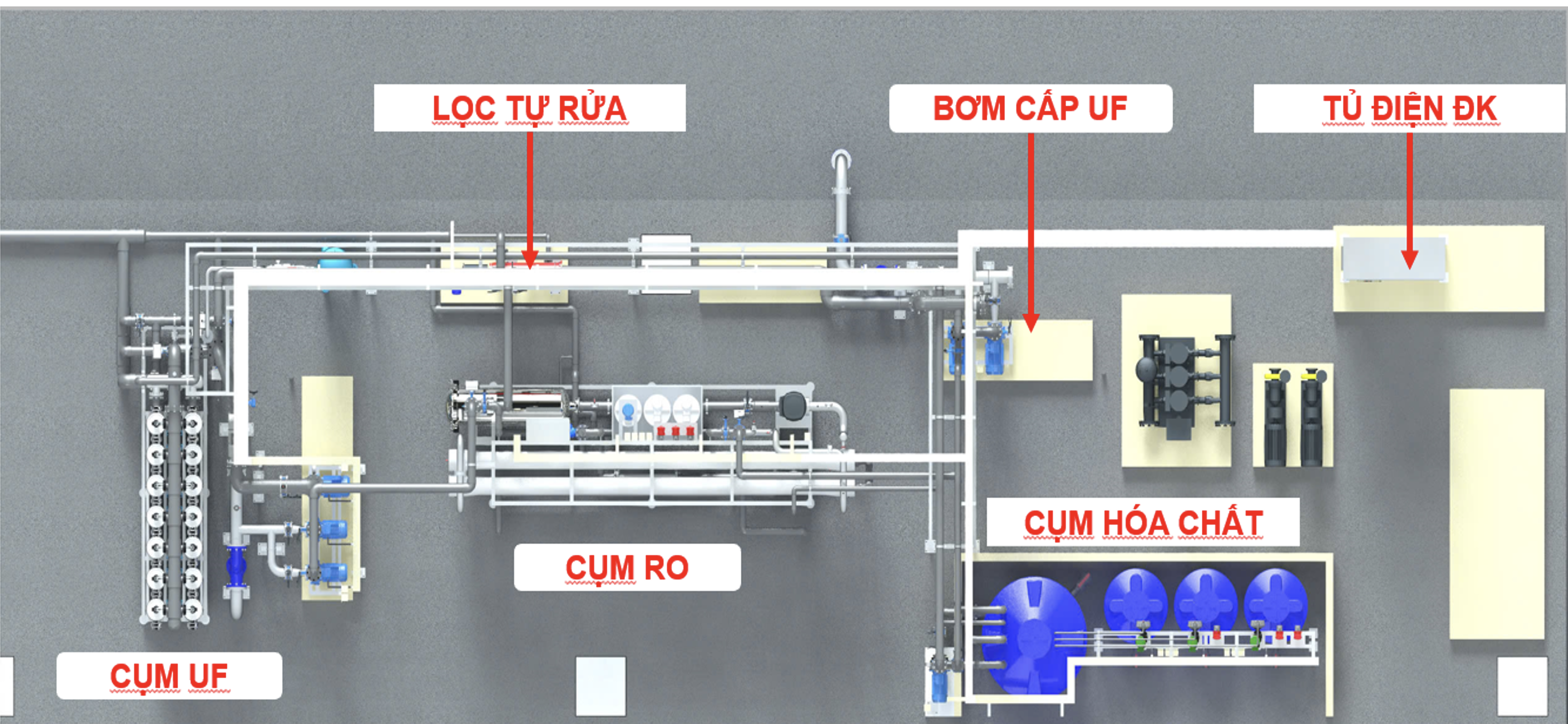 Water Reuse System — Suntory PepsiCo Vietnam